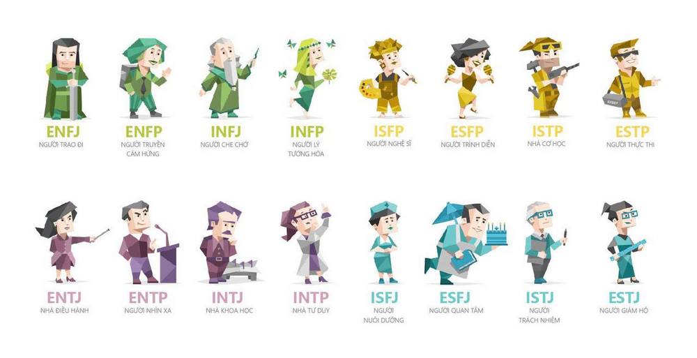 mbti_3.jpg