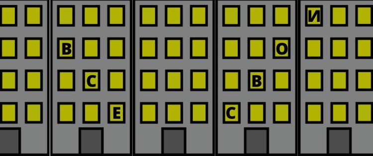 Все свои: слухи, стереотипы и правда про студенческие общежития